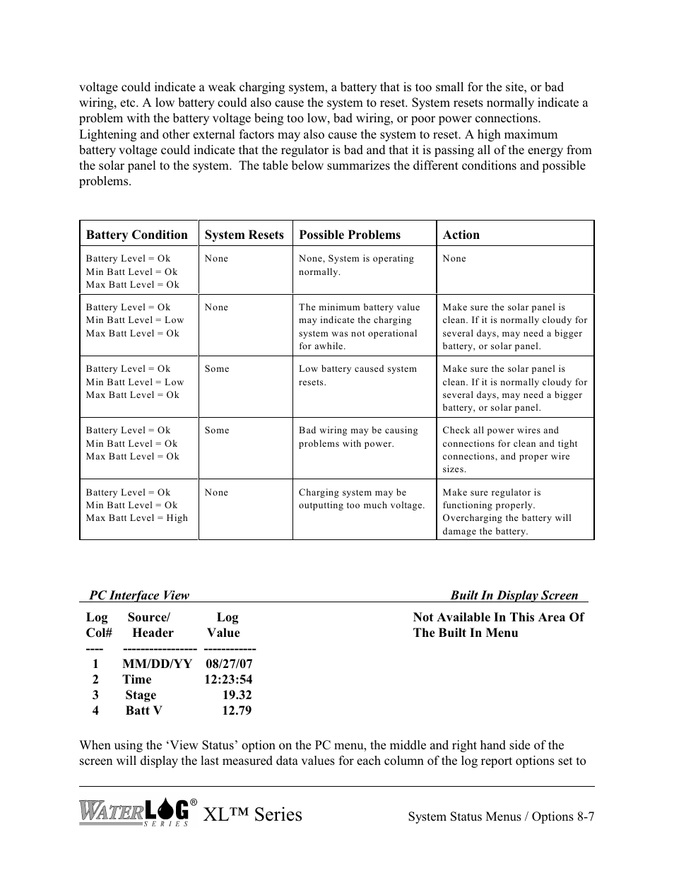 Xl™ series | Xylem XL Series H-522 - Plus User Manual | Page 81 / 272