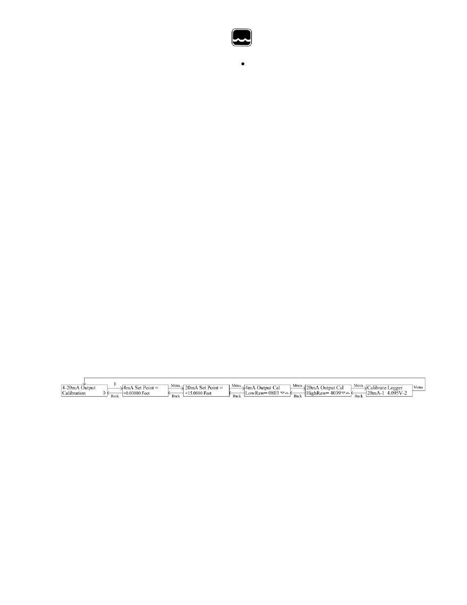 Global water | Xylem PC320 Process Controller User Manual | Page 14 / 19