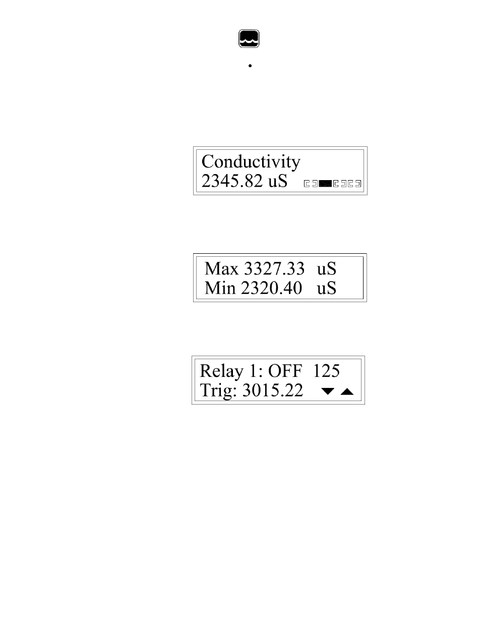 Iii. display modes, Global water | Xylem PC320 Process Controller User Manual | Page 6 / 19