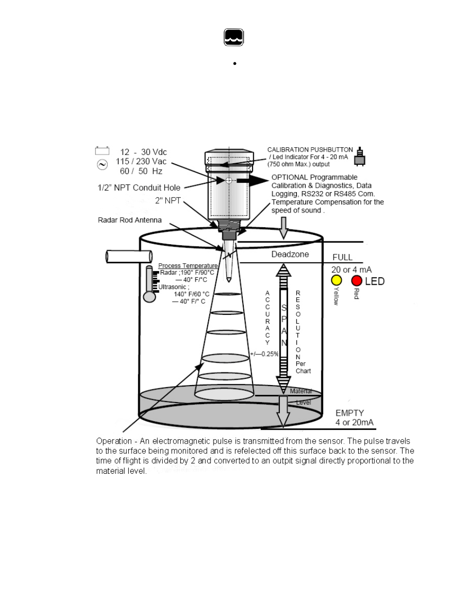 Xylem WL900 RADAR LEVEL TRANSMITTERS User Manual | Page 18 / 20