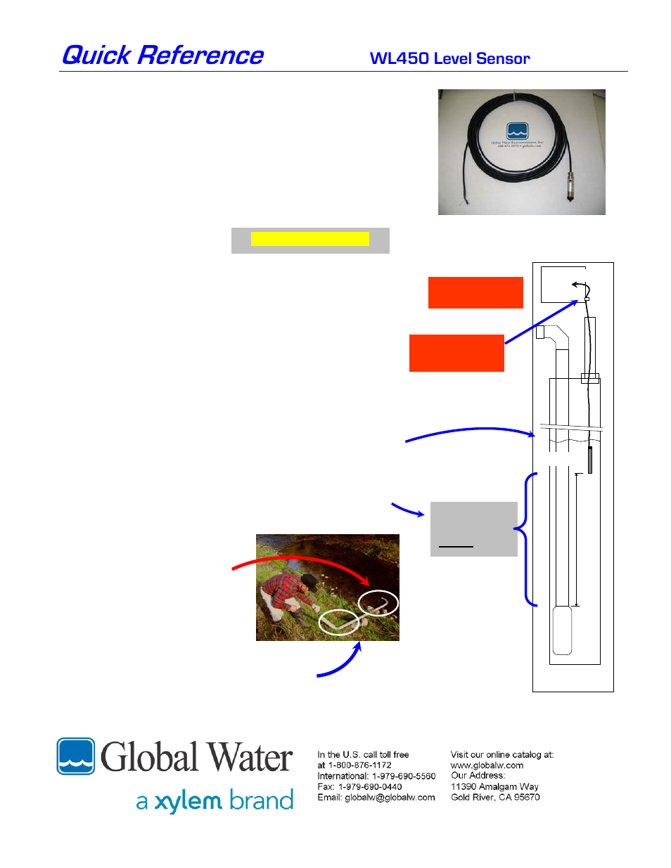 Xylem WL450 ALL STAINLESS STEEL WATER LEVEL TRANSMITTERS User Manual | 2 pages