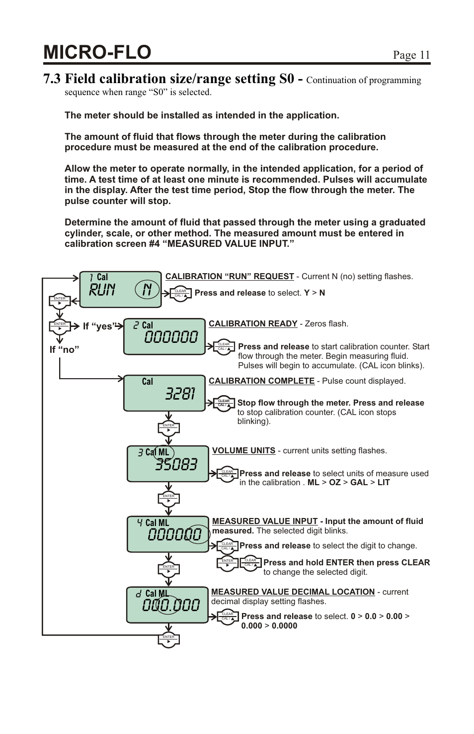 Micro-flo, Run n, 3 field calibration size/range setting s0 | Page 11 | Xylem MICROFLO PADDLEWHEEL FLOWMETERS User Manual | Page 11 / 12