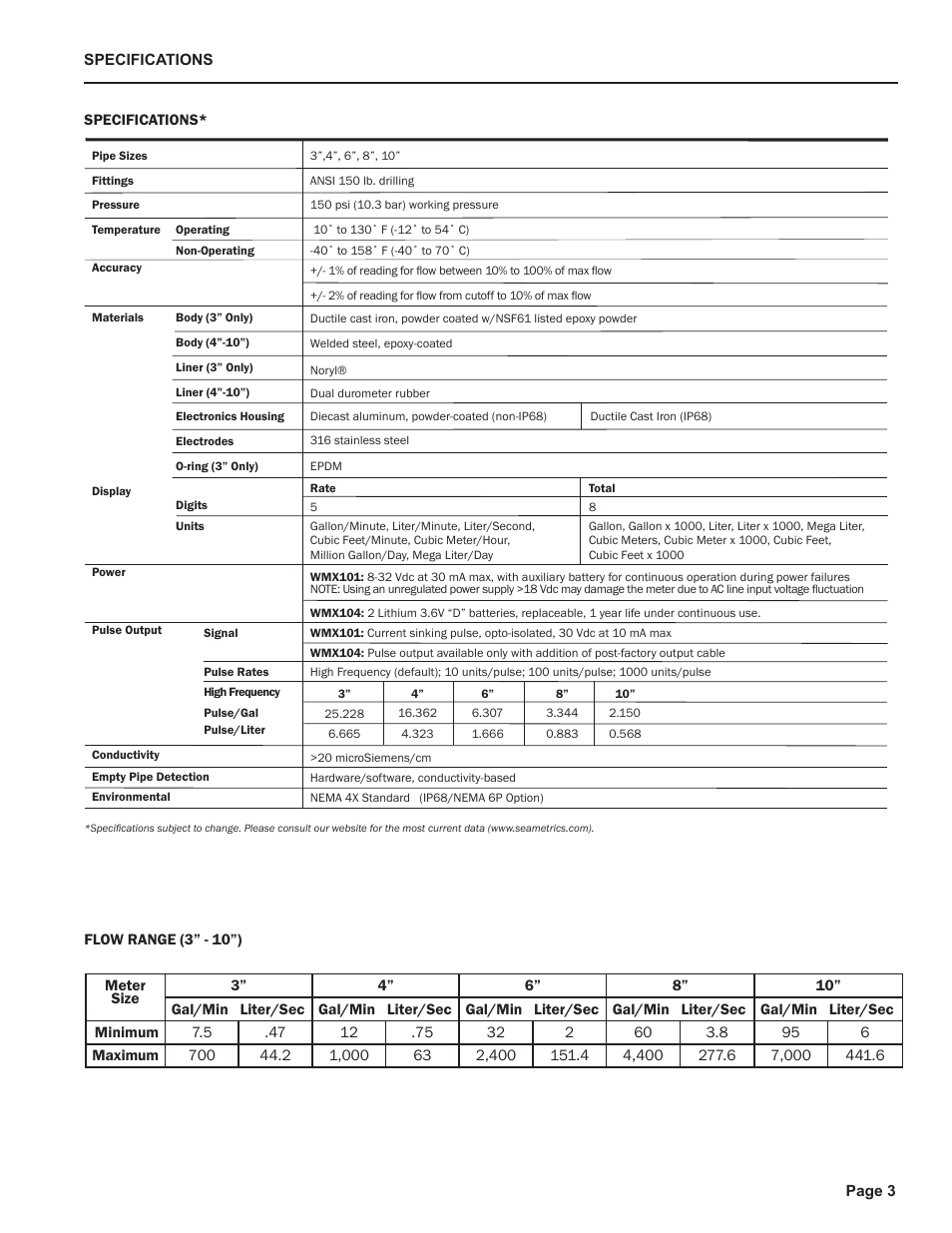 Xylem WMX101-Series ELECTROMAGNETIC FLOW METERS User Manual | Page 5 / 12