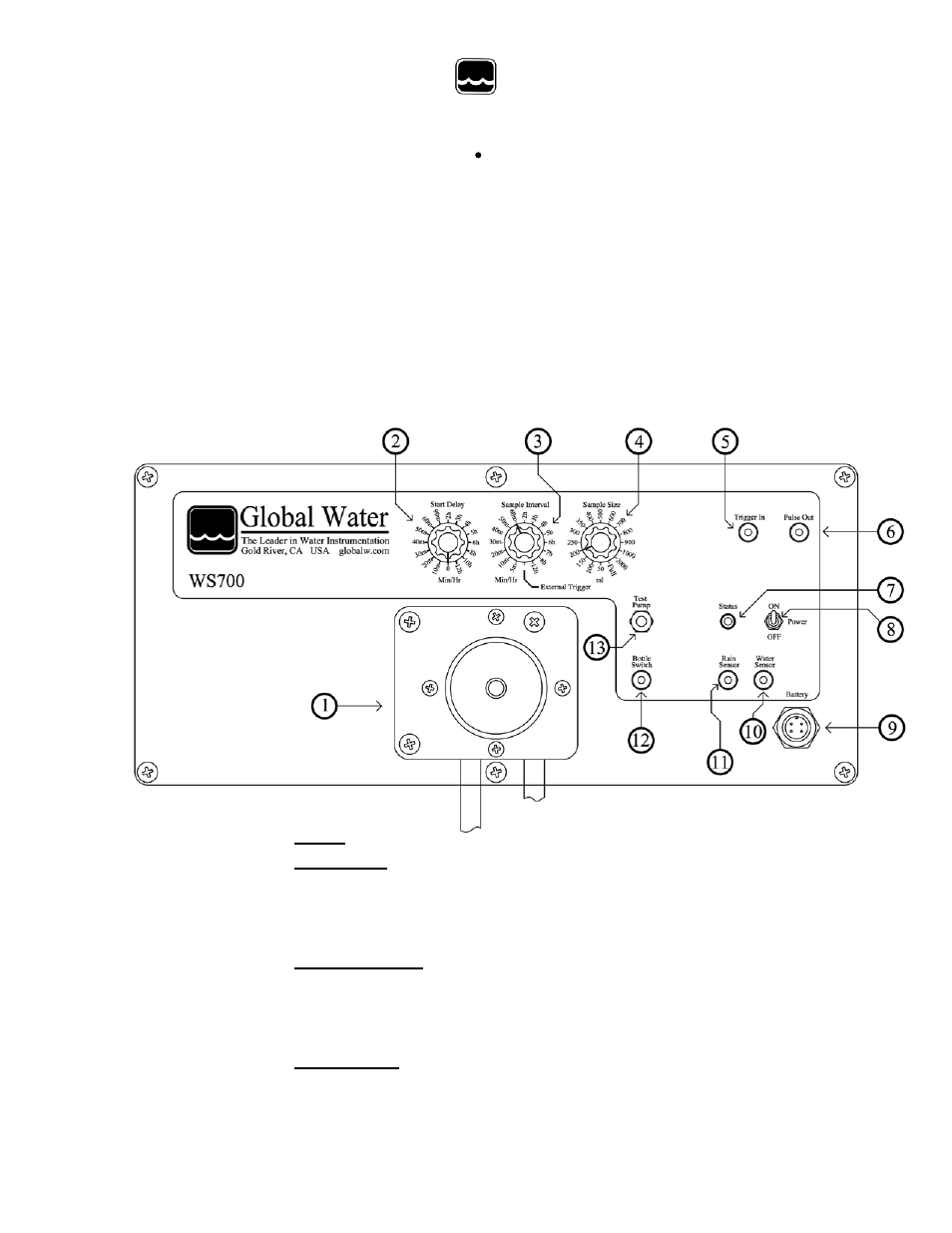 V. installing the pickup hose, Vi. the control panel | Xylem WS700 COMPOSITE/DISCRETE WATER SAMPLER User Manual | Page 6 / 17