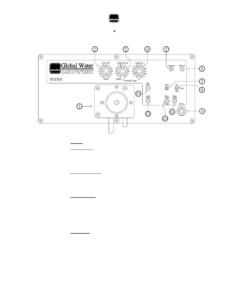 Vi. the control panel | Xylem WS705 IMPROVED COMPOSITE/DISCRETE WATER SAMPLER User Manual | Page 6 / 17