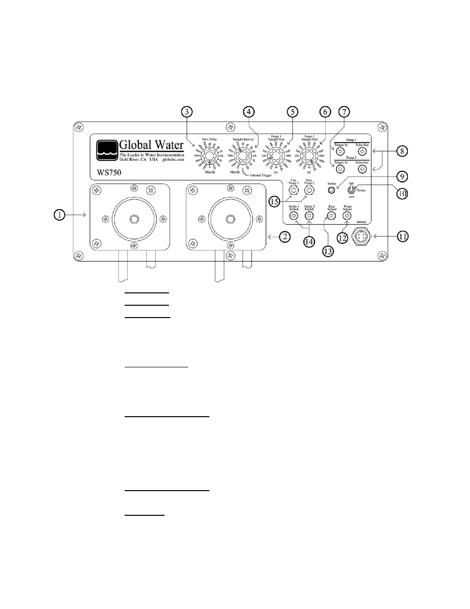 Vi. the control panel | Xylem WS750 WASTEWATER/STORMWATER SAMPLER User Manual | Page 6 / 17