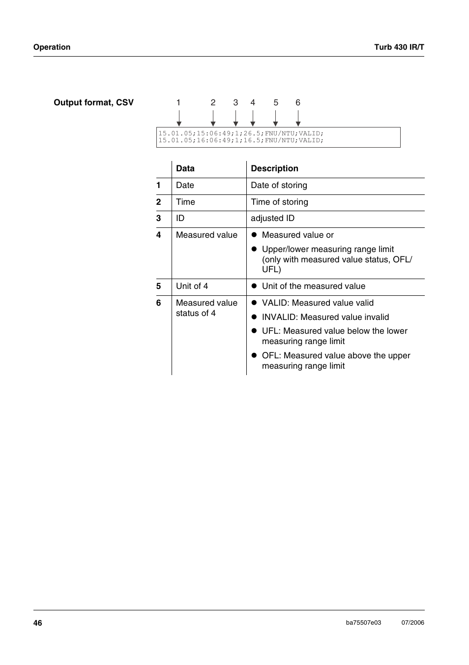 Xylem TURB 430 PORTABLE TURBIDITY METER User Manual | Page 46 / 71