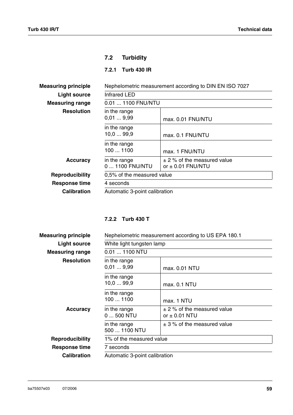 2 turbidity, 1 turb430ir, 2 turb430t | Turbidity 7.2.1, Turb 430 ir, Turb 430 t | Xylem TURB 430 PORTABLE TURBIDITY METER User Manual | Page 59 / 71