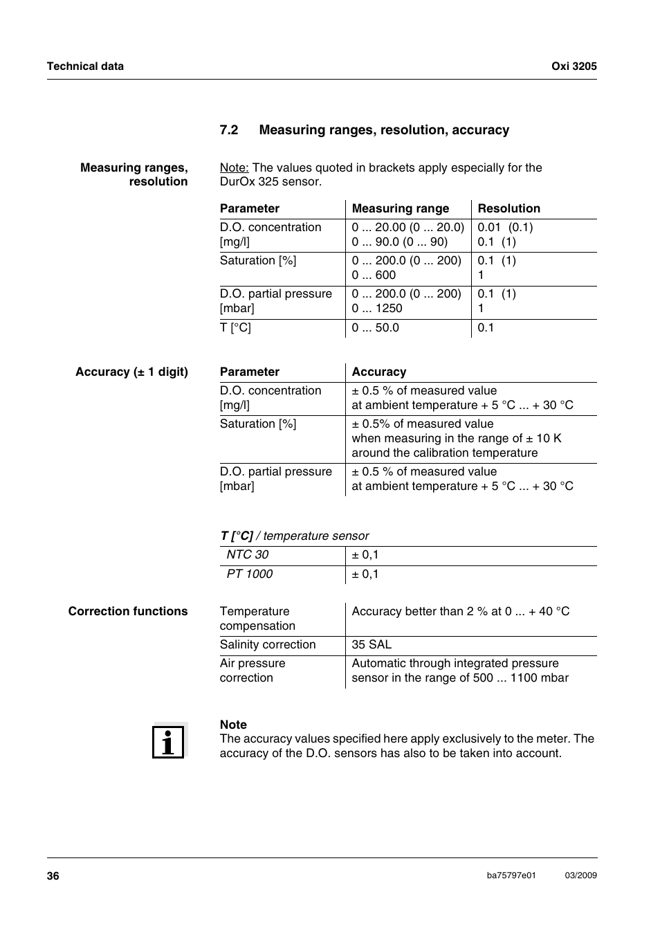 2 measuring ranges, resolution, accuracy, Measuring ranges, resolution, accuracy | Xylem Oxi 3205 Dissolved oxygen (D.O.) meter User Manual | Page 36 / 44