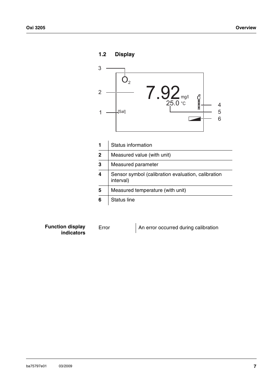 2 display, Display | Xylem Oxi 3205 Dissolved oxygen (D.O.) meter User Manual | Page 7 / 44
