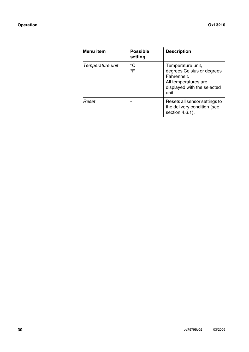 Xylem Oxi 3210 Dissolved oxygen (D.O.) meter User Manual | Page 30 / 52