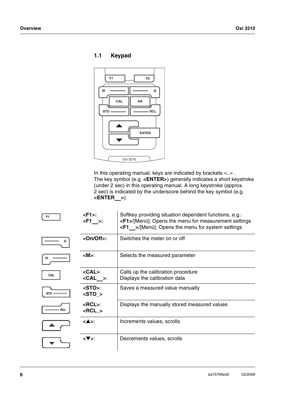 1 keypad, Keypad | Xylem Oxi 3210 Dissolved oxygen (D.O.) meter User Manual | Page 6 / 52