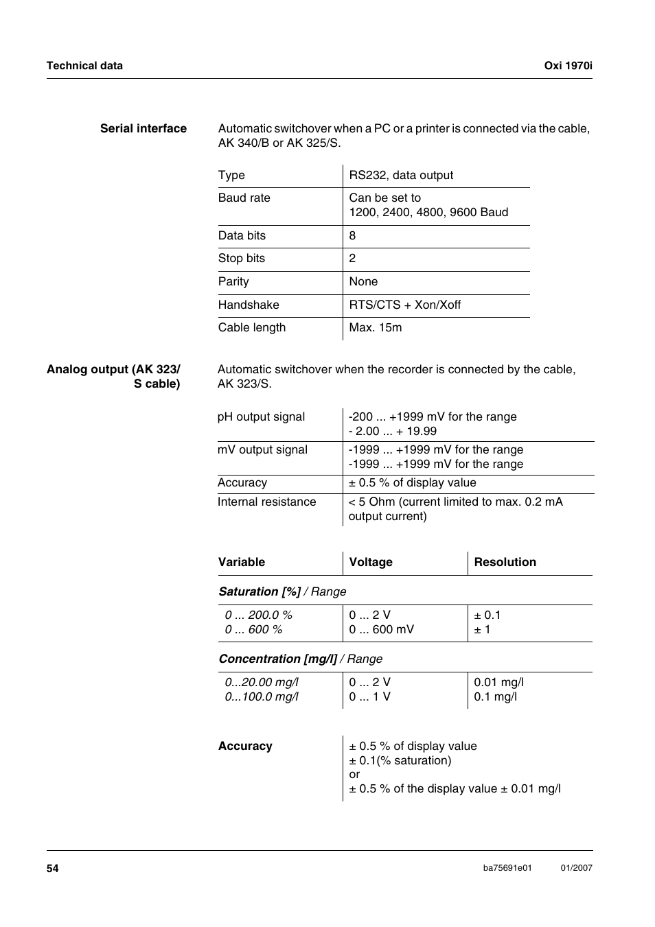 Xylem Oxi 1970i PORTABLE DISSOLVED OXYGEN METERS User Manual | Page 54 / 65