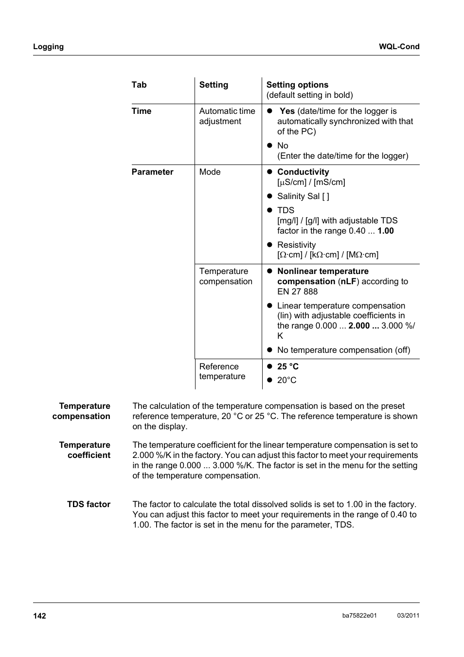 Xylem WQL-Cond CONDUCTIVITY DATALOGGERS User Manual | Page 46 / 98