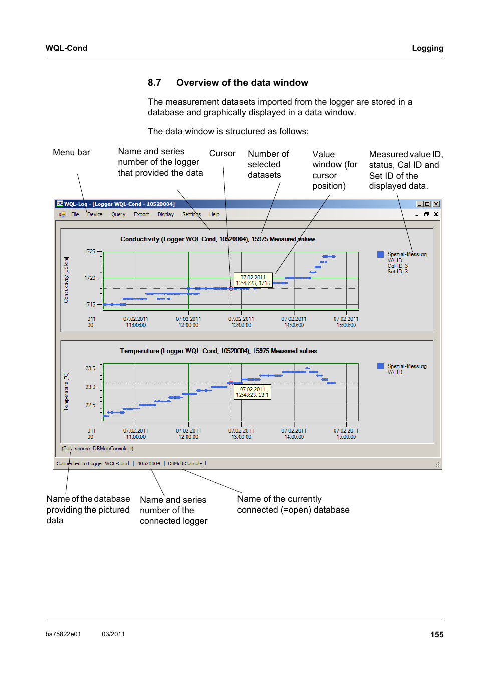 7 overview of the data window, Overview of the data window | Xylem WQL-Cond CONDUCTIVITY DATALOGGERS User Manual | Page 59 / 98