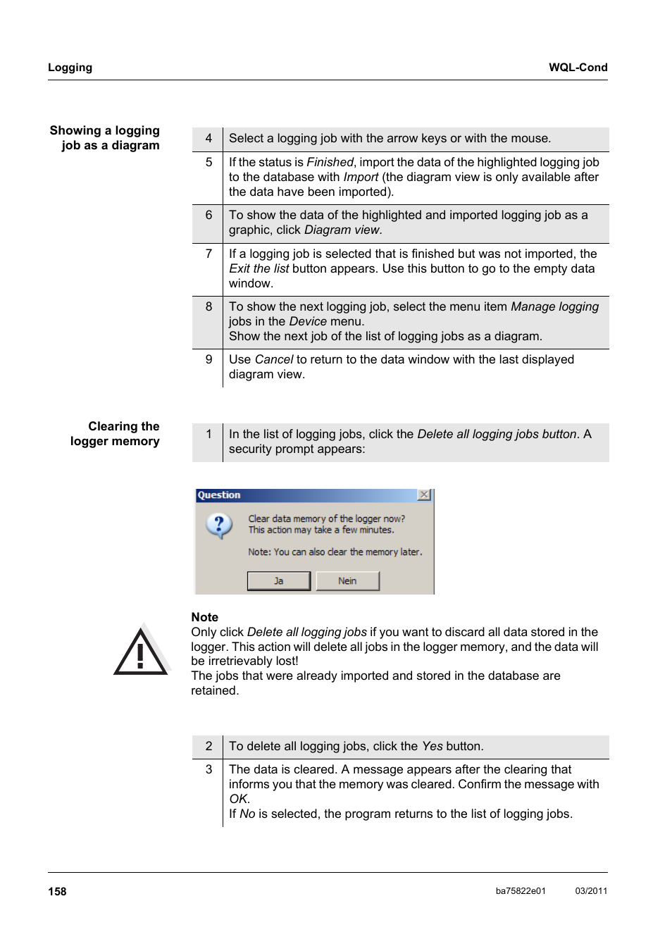 Xylem WQL-Cond CONDUCTIVITY DATALOGGERS User Manual | Page 62 / 98