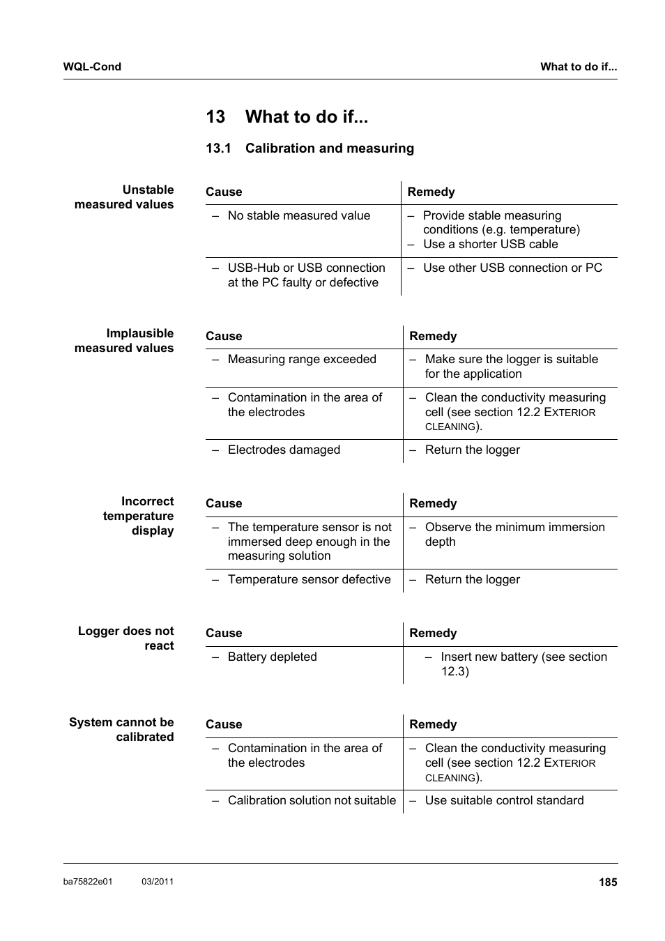 13 what to do if, 1 calibration and measuring, Calibration and measuring | Chapter 13 w | Xylem WQL-Cond CONDUCTIVITY DATALOGGERS User Manual | Page 89 / 98