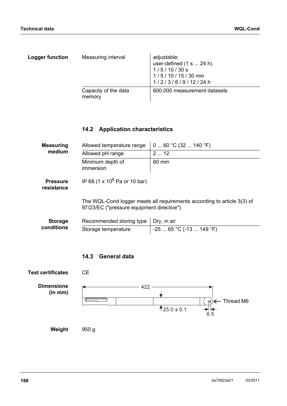 2 application characteristics, 3 general data, Application characteristics | General data, Section 14.2 a, Pplication, Characteristics | Xylem WQL-Cond CONDUCTIVITY DATALOGGERS User Manual | Page 92 / 98