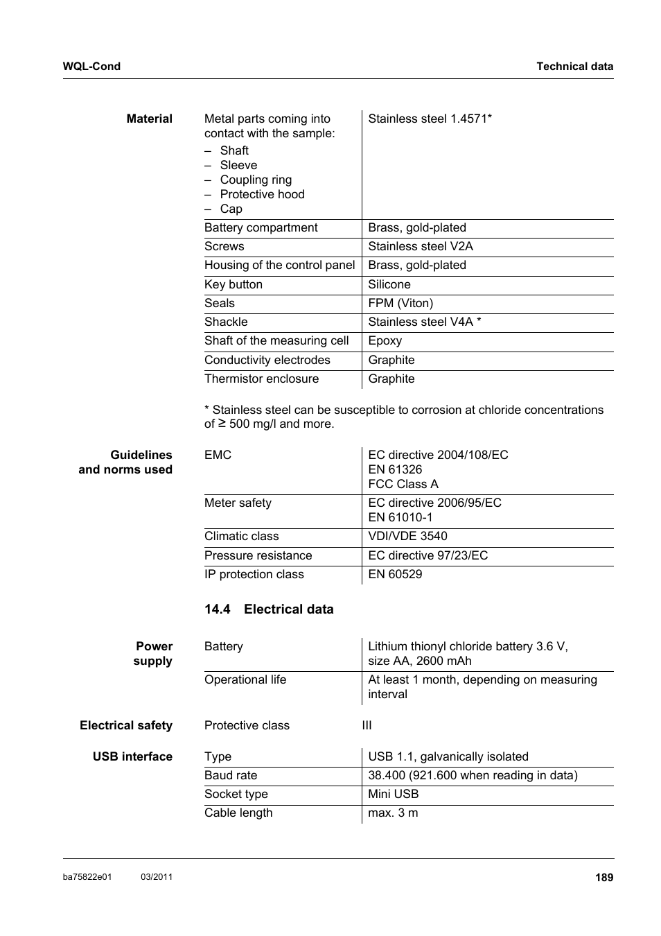 4 electrical data, Electrical data | Xylem WQL-Cond CONDUCTIVITY DATALOGGERS User Manual | Page 93 / 98