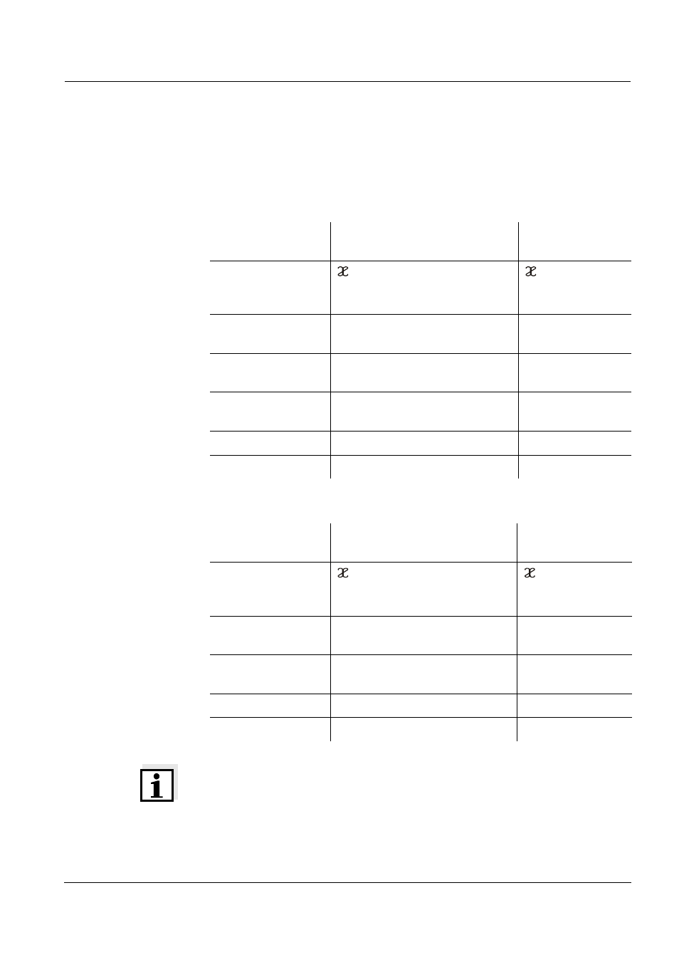 12 reset | Xylem VARIO COND TEMPERATURE CONDUCTIVITY METERS User Manual | Page 41 / 60
