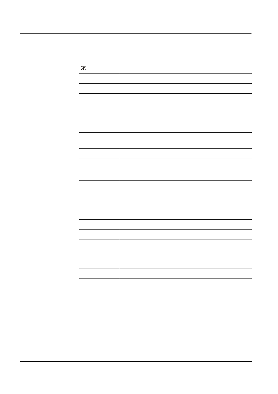 Xylem VARIO COND TEMPERATURE CONDUCTIVITY METERS User Manual | Page 56 / 60