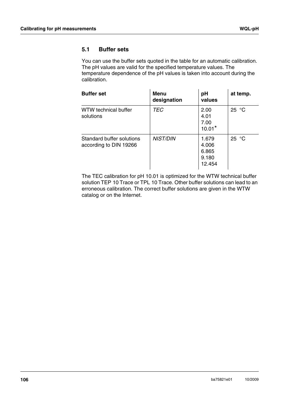 1 buffer sets, Buffer sets | Xylem WQL-pH pH DATALOGGERS User Manual | Page 32 / 74