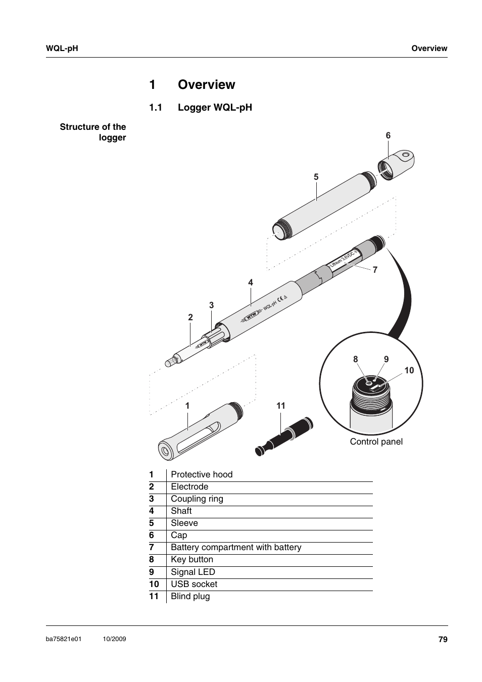 1 overview, 1 logger wql-ph, Overview | Logger wql-ph, 1overview | Xylem WQL-pH pH DATALOGGERS User Manual | Page 5 / 74