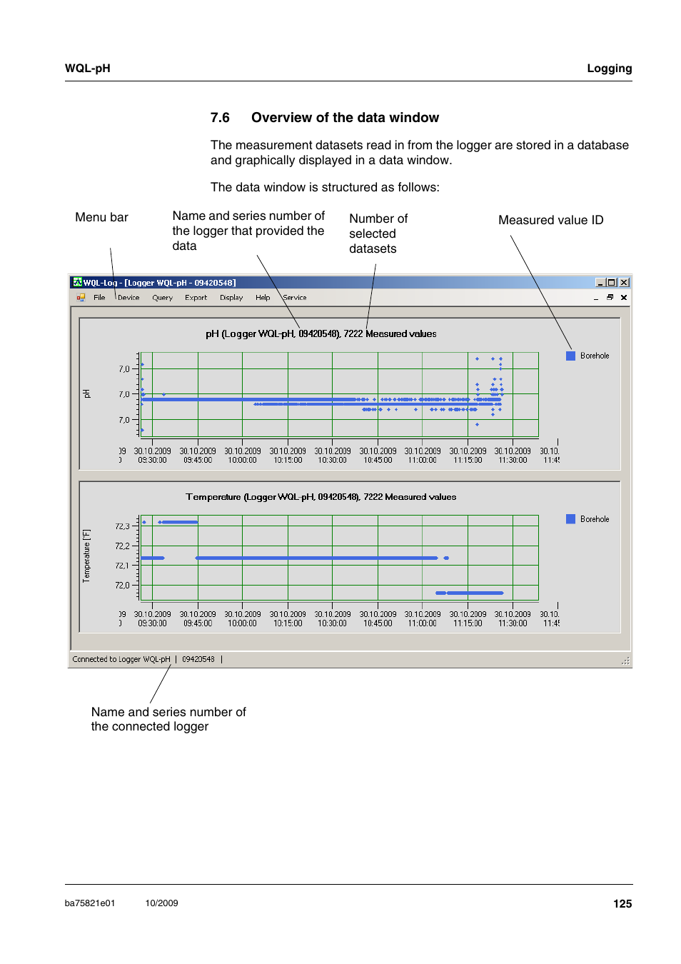 6 overview of the data window, Overview of the data window, Section 7.6 o | Verview, Data, Window | Xylem WQL-pH pH DATALOGGERS User Manual | Page 51 / 74