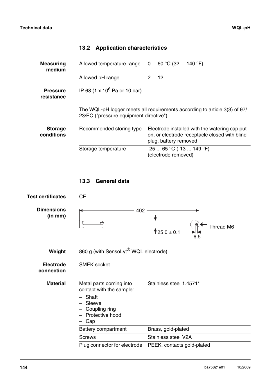 2 application characteristics, 3 general data, Application characteristics | General data | Xylem WQL-pH pH DATALOGGERS User Manual | Page 70 / 74