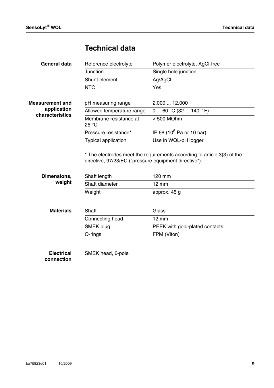 Technical data | Xylem SensoLyt WQL User Manual | Page 3 / 8