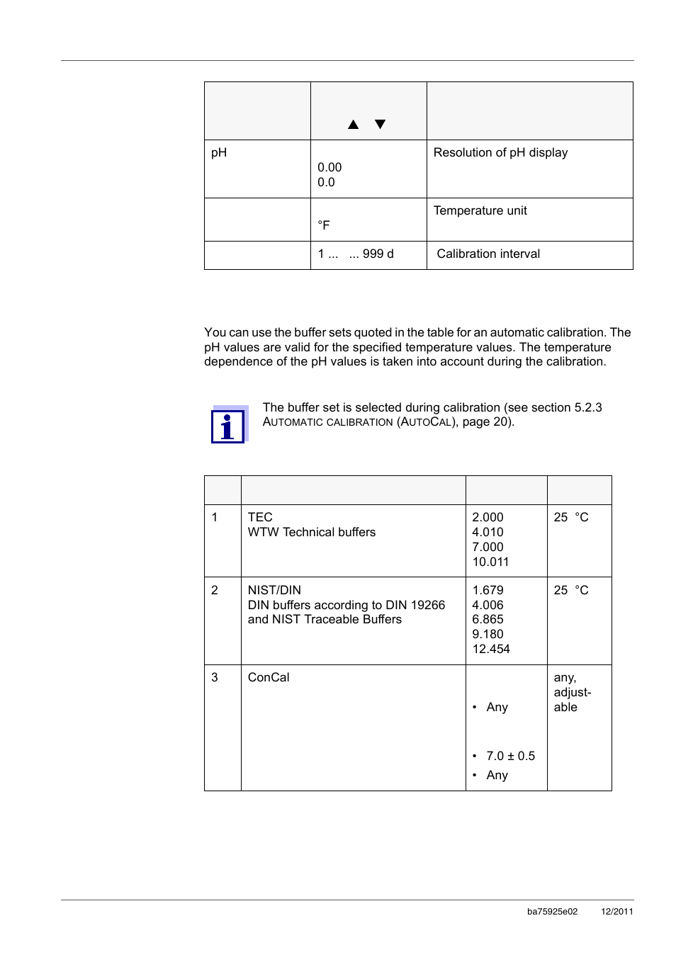 2 buffer sets for calibration, Buffer sets for calibration | Xylem inoLab 7110 WASTEWATER pH METER User Manual | Page 30 / 52