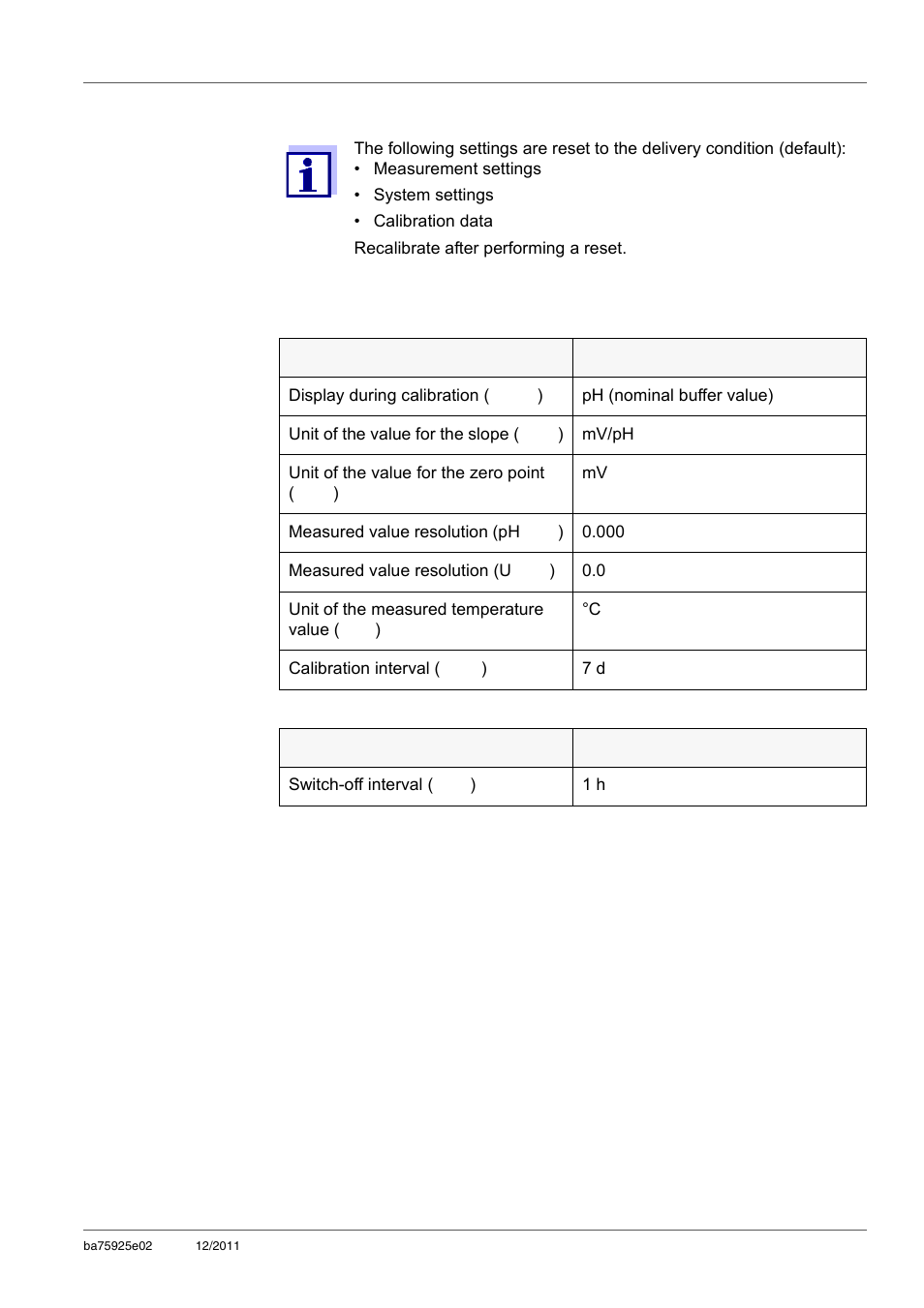 Xylem inoLab 7110 WASTEWATER pH METER User Manual | Page 35 / 52