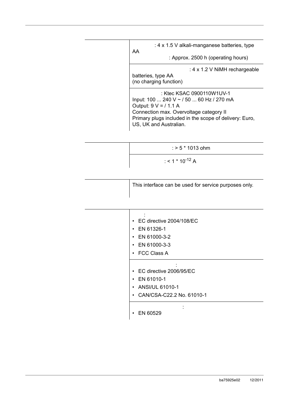 Xylem inoLab 7110 WASTEWATER pH METER User Manual | Page 44 / 52