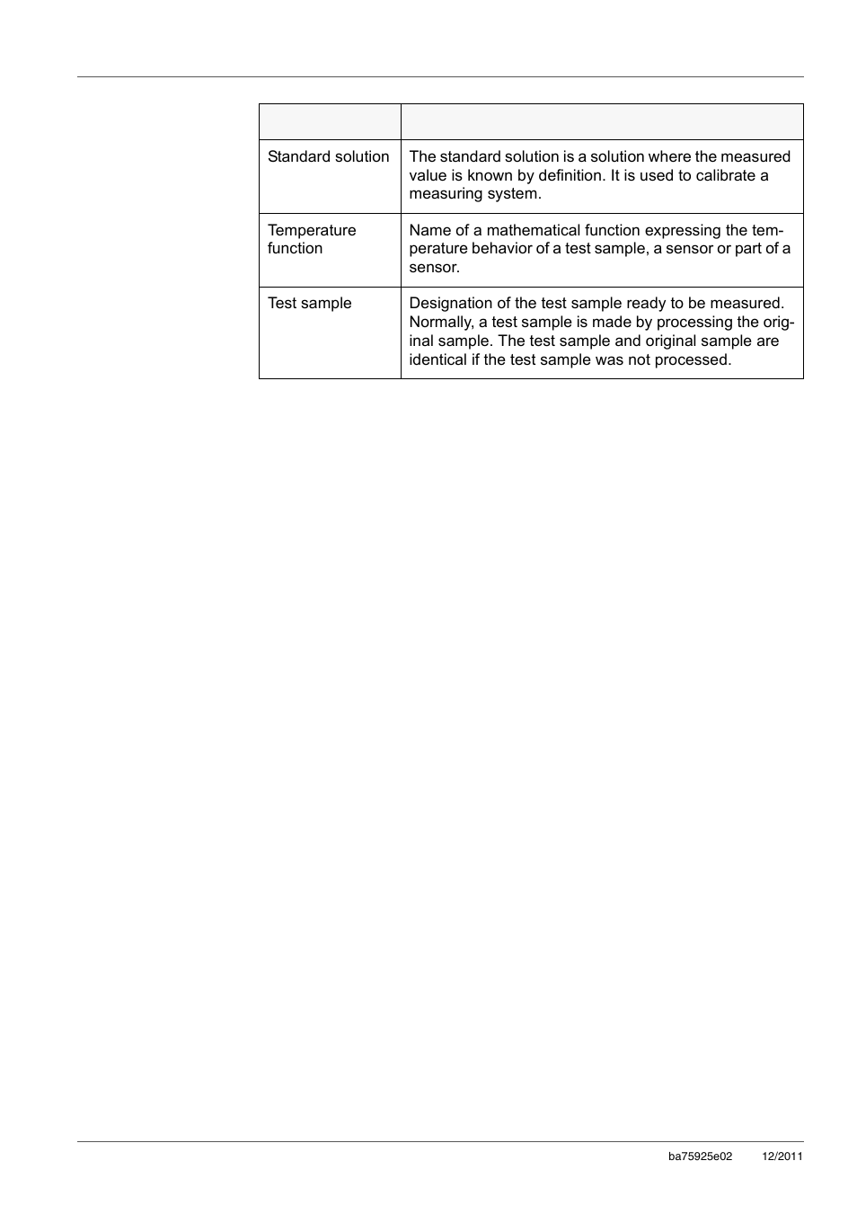 Xylem inoLab 7110 WASTEWATER pH METER User Manual | Page 48 / 52