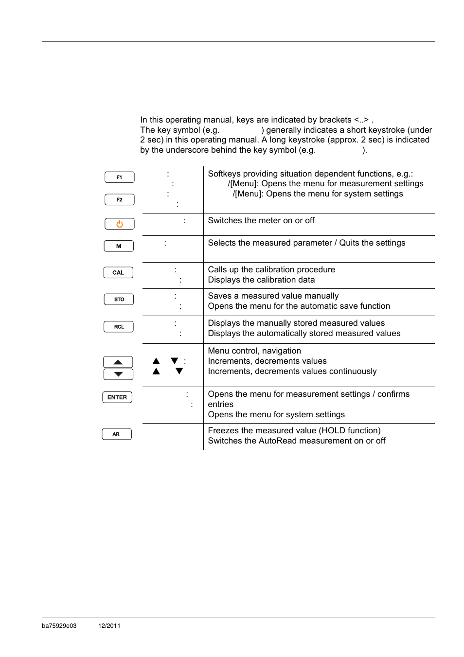 4 operation, 1 general operating principles, 1 keypad | Operation, General operating principles, Keypad, 4operation | Xylem inoLab 7310_7310P WASTEWATER pH METER User Manual | Page 13 / 72