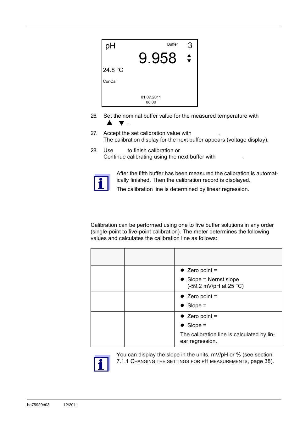 5 calibration points, Calibration points | Xylem inoLab 7310_7310P WASTEWATER pH METER User Manual | Page 31 / 72