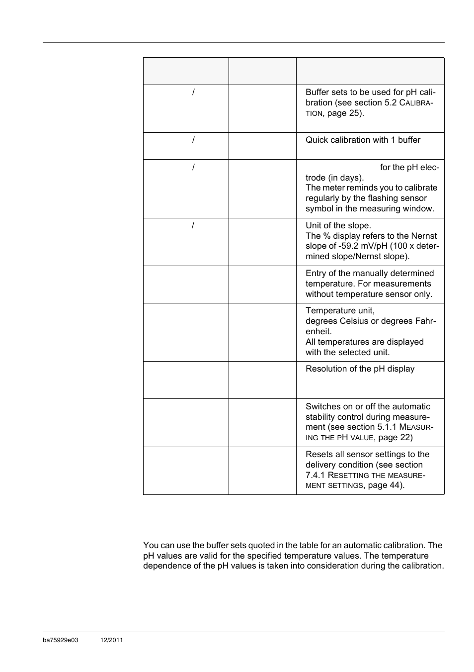 2 buffer sets for calibration, Buffer sets for calibration | Xylem inoLab 7310_7310P WASTEWATER pH METER User Manual | Page 39 / 72