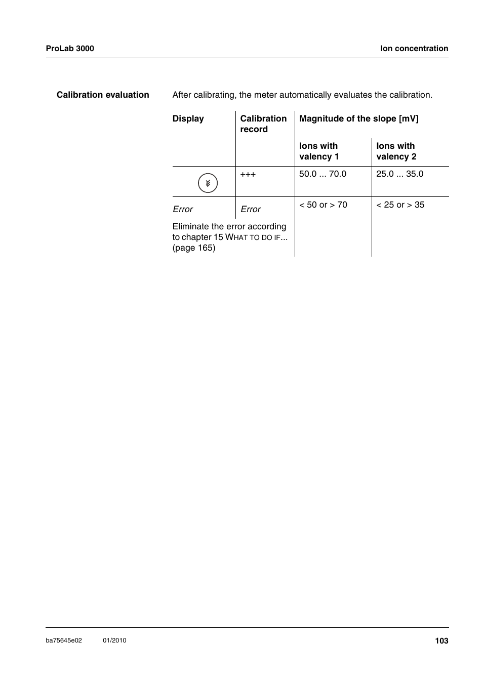 Xylem ProLab 3000 LABORATORY pH METER User Manual | Page 103 / 191