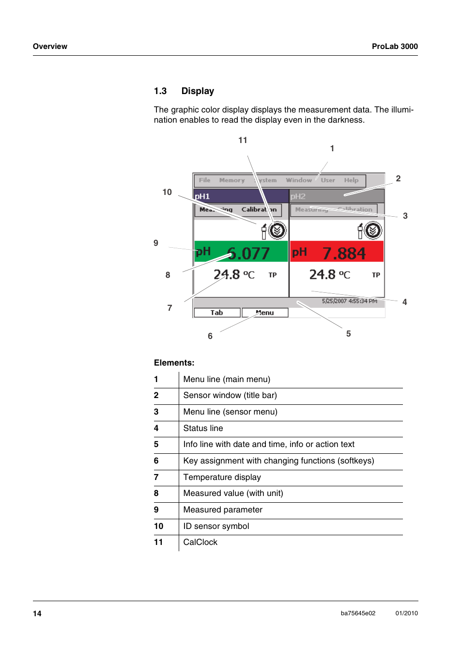 3 display, Display | Xylem ProLab 3000 LABORATORY pH METER User Manual | Page 14 / 191