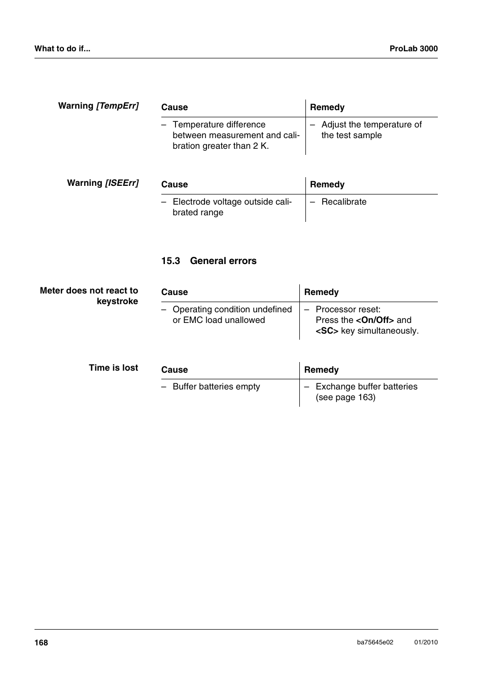 3 general errors | Xylem ProLab 3000 LABORATORY pH METER User Manual | Page 168 / 191
