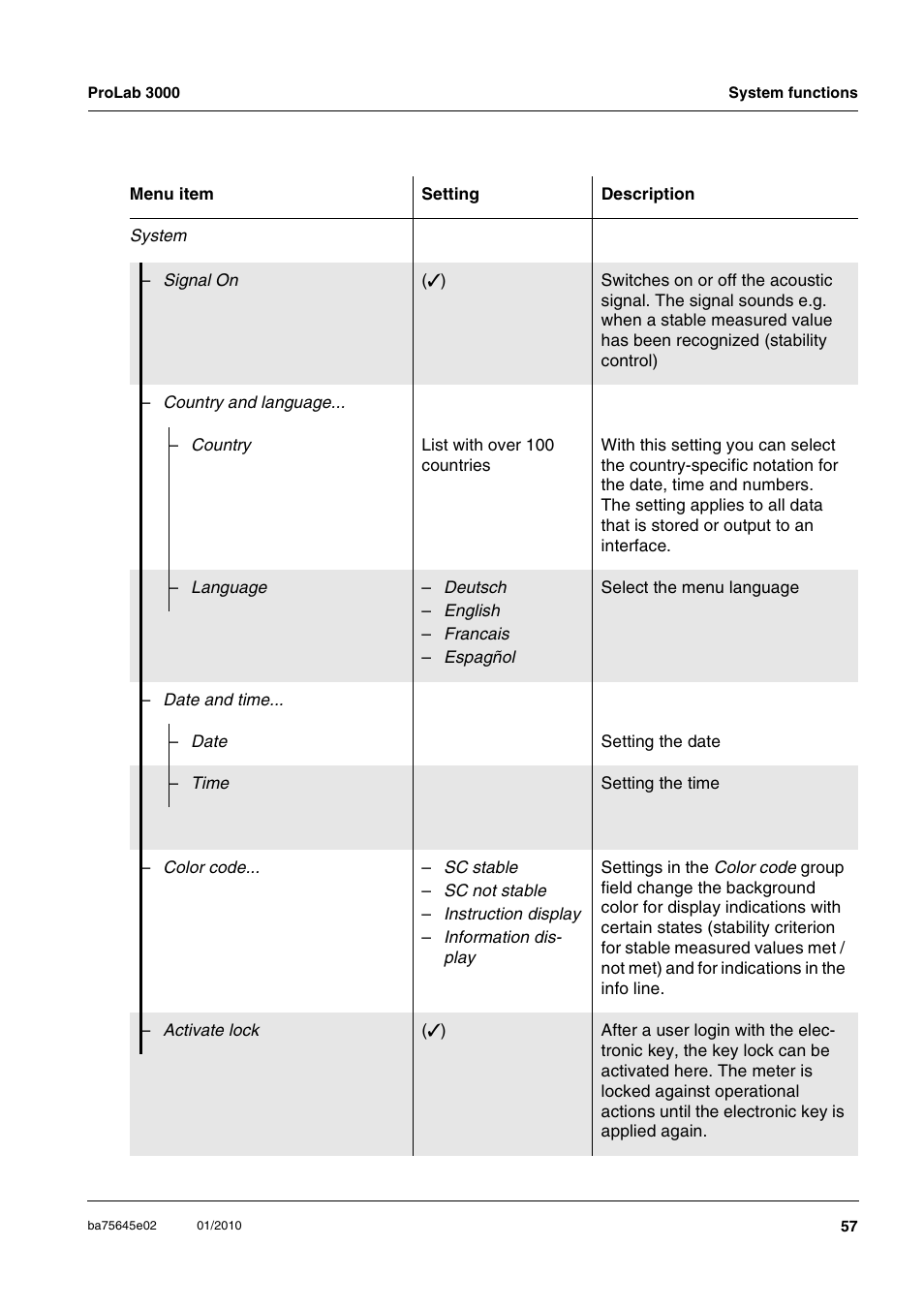 Xylem ProLab 3000 LABORATORY pH METER User Manual | Page 57 / 191