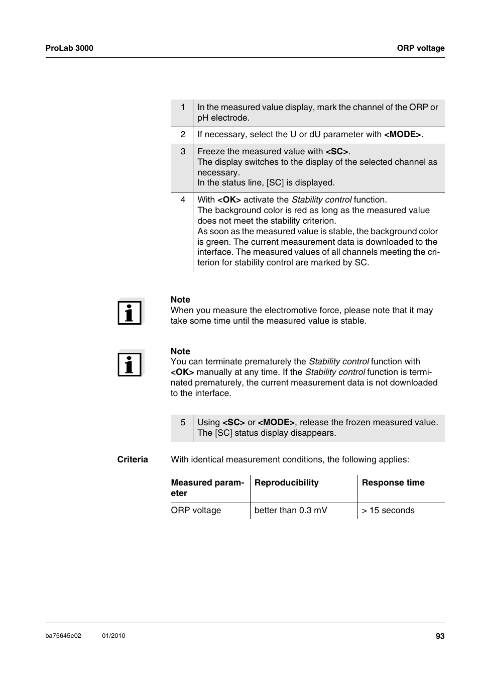 Xylem ProLab 3000 LABORATORY pH METER User Manual | Page 93 / 191