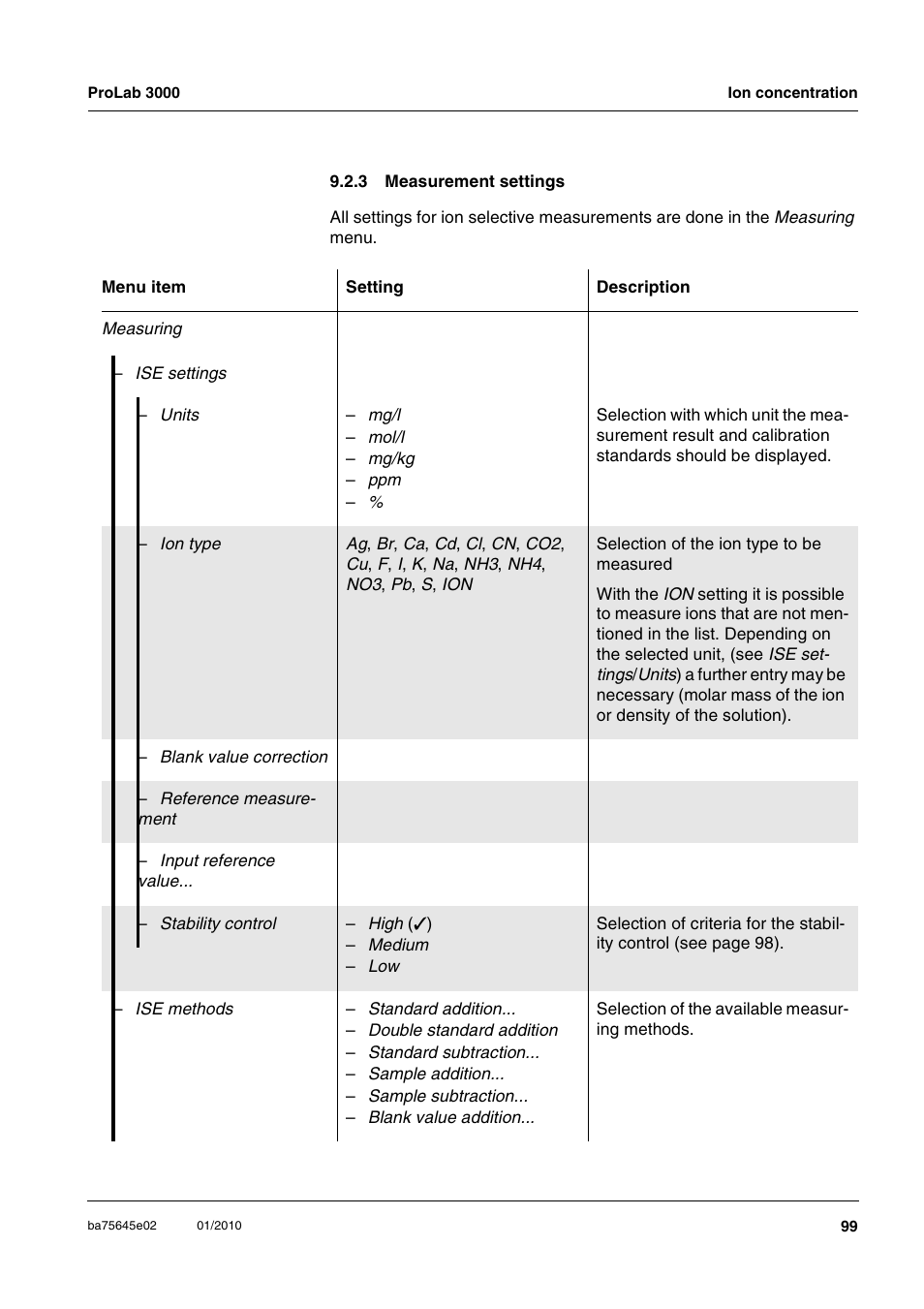 3 measurement settings, Measurement settings | Xylem ProLab 3000 LABORATORY pH METER User Manual | Page 99 / 191