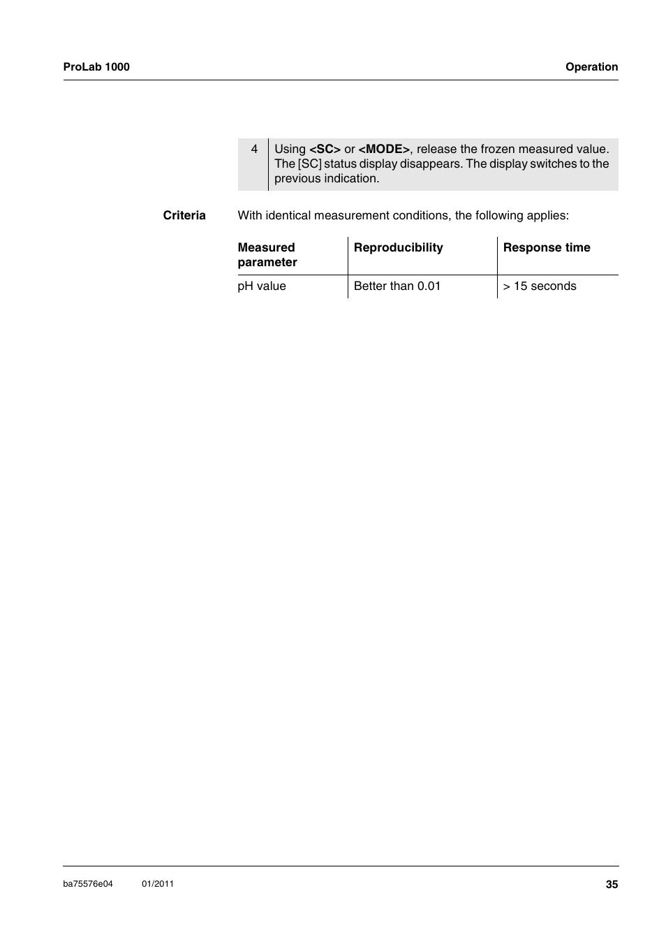 Xylem ProLab 1000 BENCH TOP pH METER User Manual | Page 35 / 103