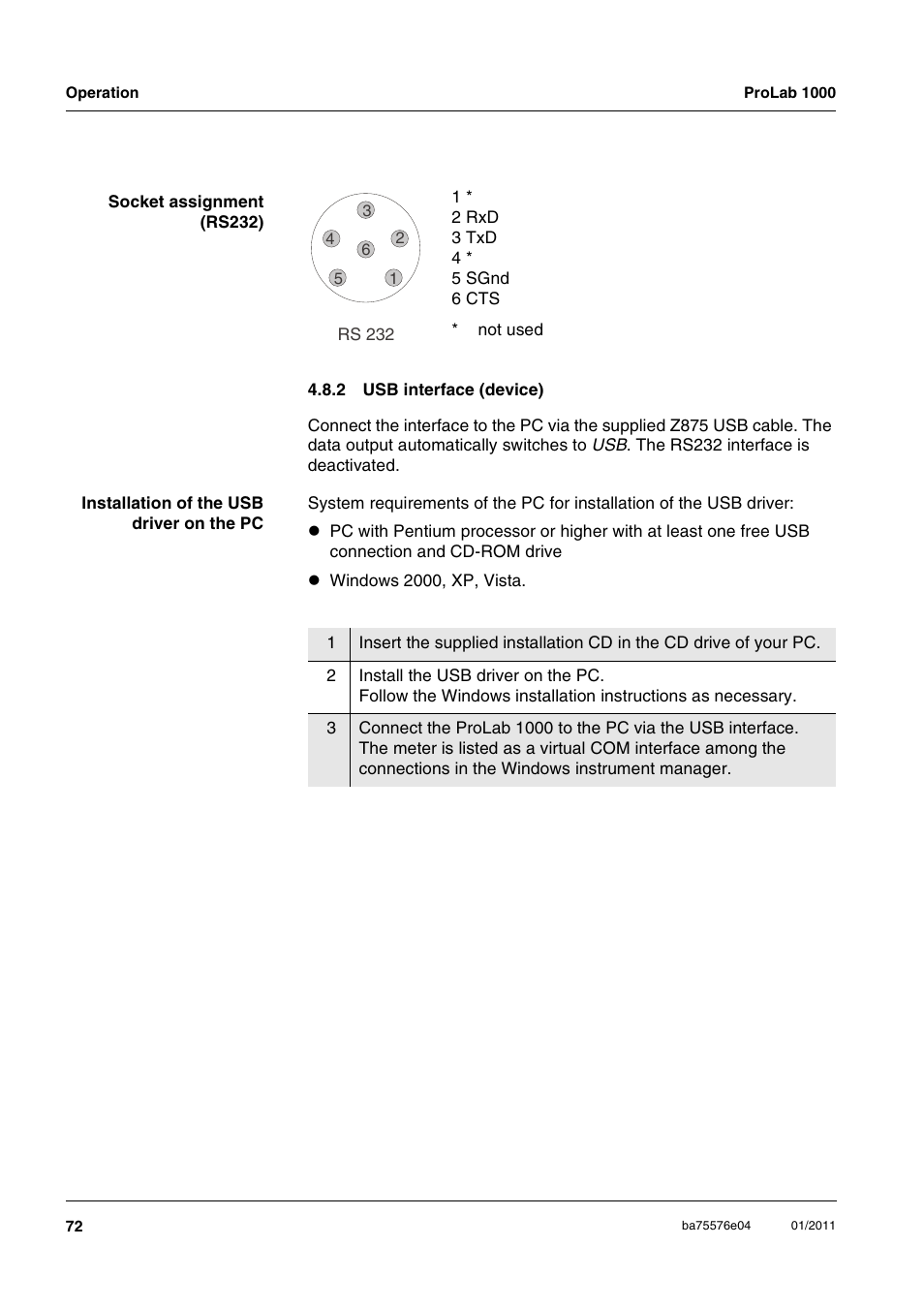 2 usb interface (device), Usb interface (device) | Xylem ProLab 1000 BENCH TOP pH METER User Manual | Page 72 / 103