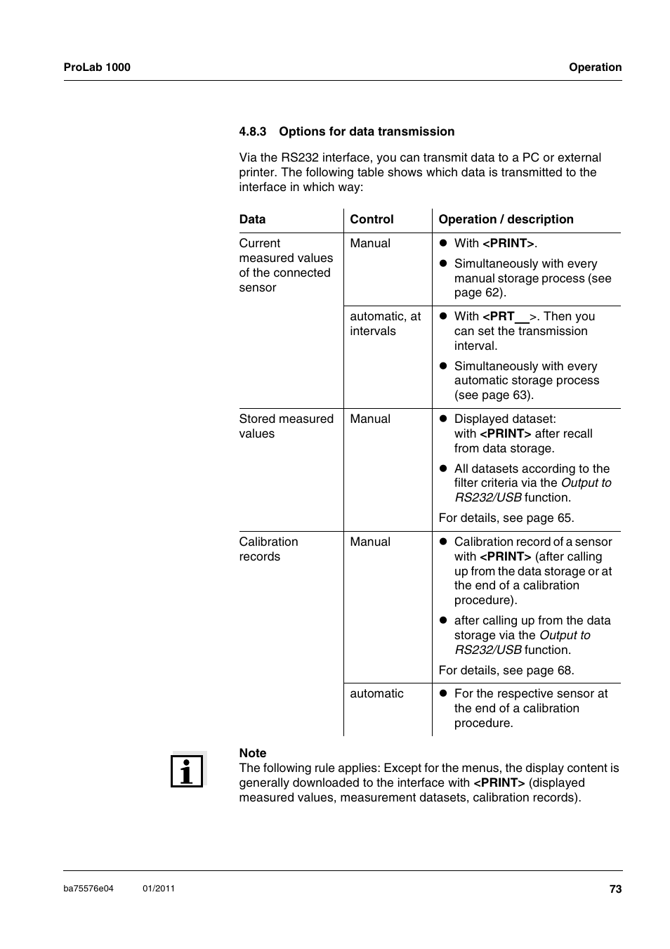 3 options for data transmission, Options for data transmission | Xylem ProLab 1000 BENCH TOP pH METER User Manual | Page 73 / 103
