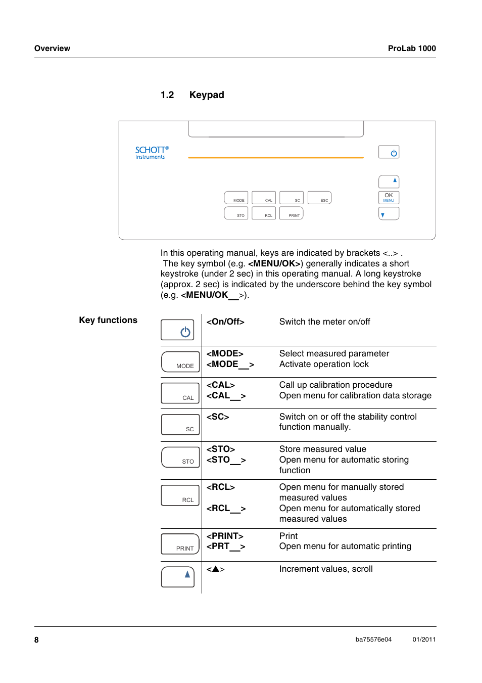 2 keypad, Keypad | Xylem ProLab 1000 BENCH TOP pH METER User Manual | Page 8 / 103