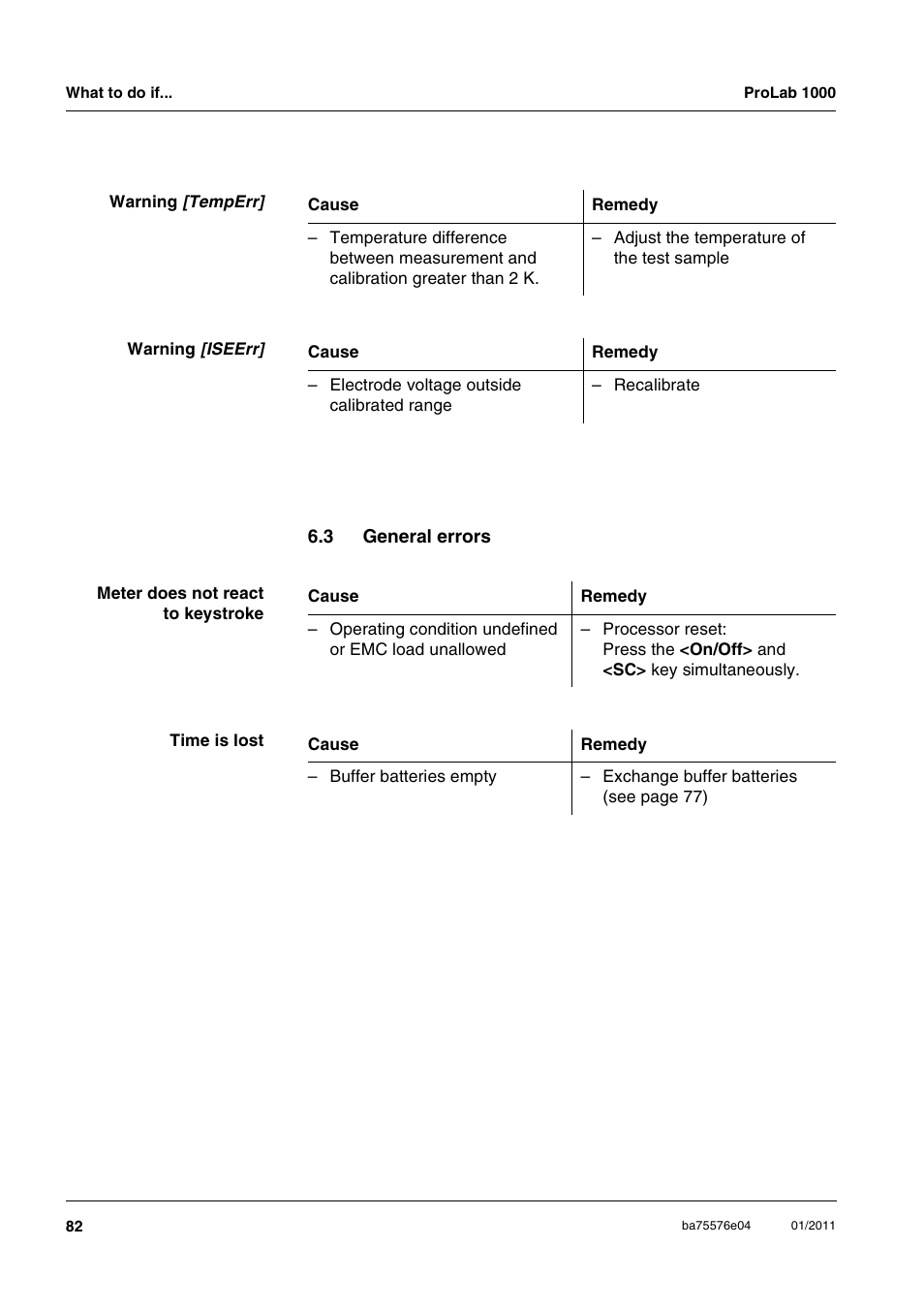 3 general errors, General errors | Xylem ProLab 1000 BENCH TOP pH METER User Manual | Page 82 / 103