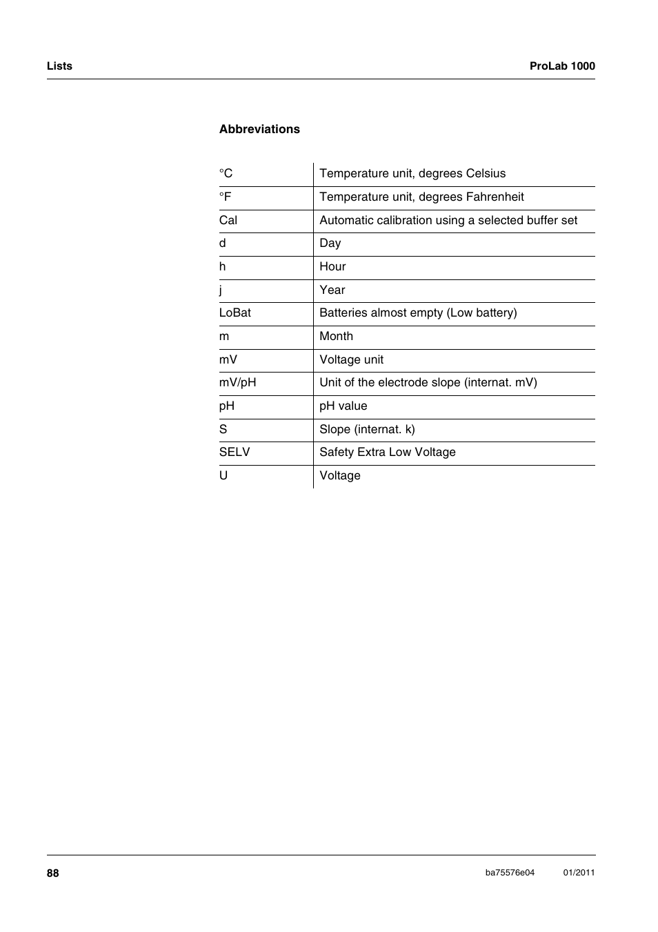 Xylem ProLab 1000 BENCH TOP pH METER User Manual | Page 88 / 103