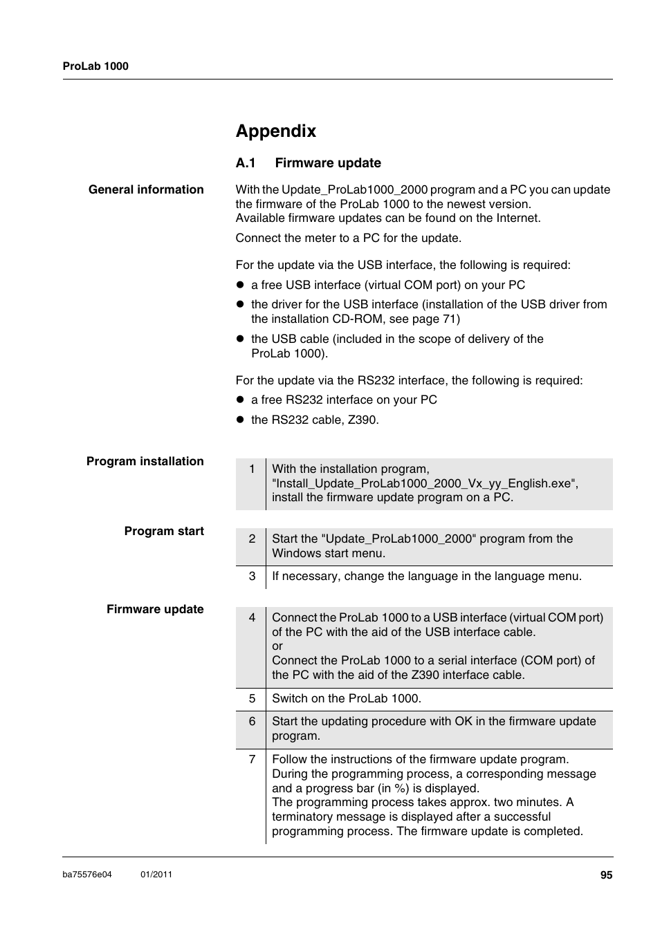 Appendix, A.1 firmware update, Firmware update | Xylem ProLab 1000 BENCH TOP pH METER User Manual | Page 95 / 103